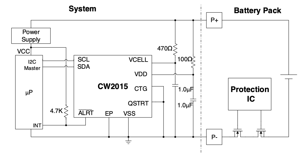 CW2015 单节或双节锂电池电量计芯片