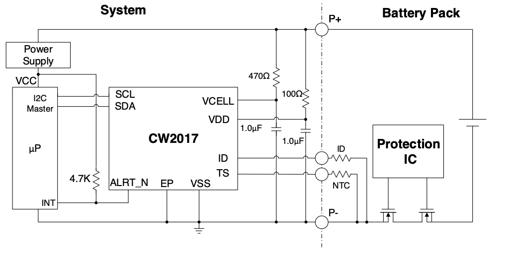 CW2017 锂电池电量计芯片