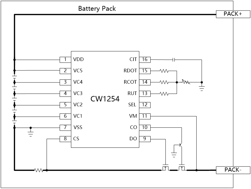 CW1254 Over charging current protection supported 4~5 cells series protection IC