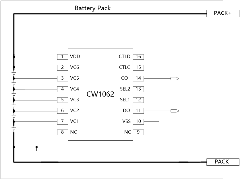CW1062 3~6 cells 2nd protection IC