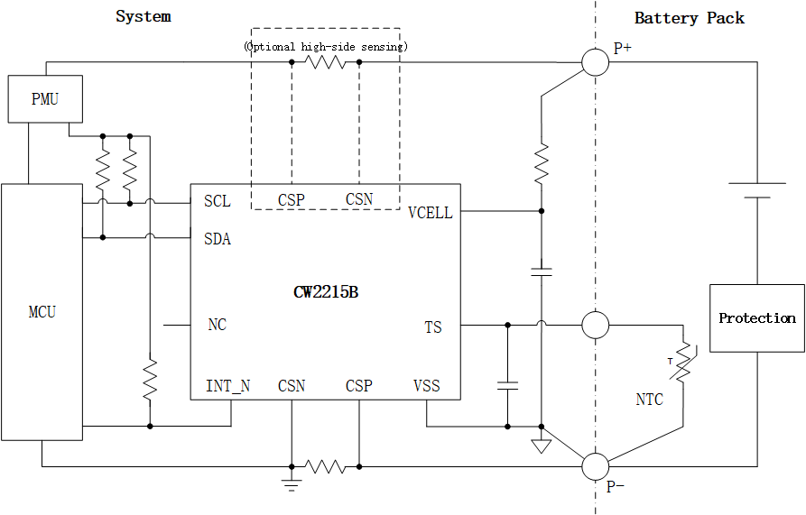 CW2215B 5μA Single Cell Fuel Gauge IC with Current Sensing